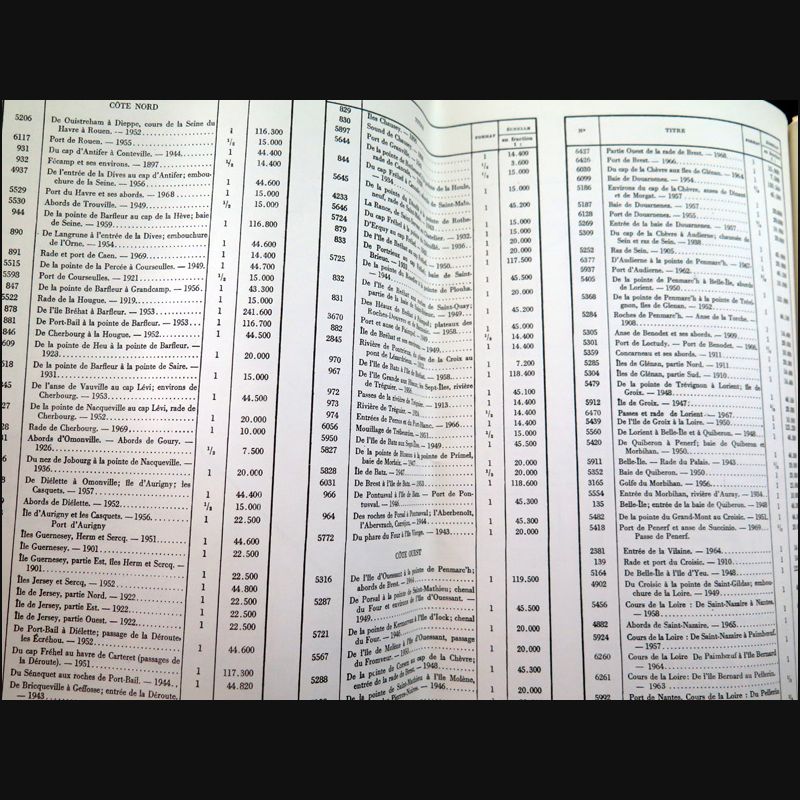 Catalogue - Index des cartes marines des côtes de France et des côtes voisines 1971
