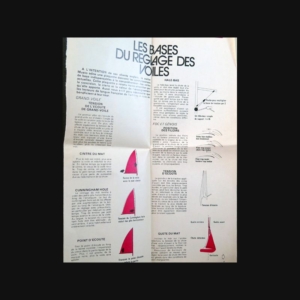 2 feuilles sur les bases du réglage des voiles